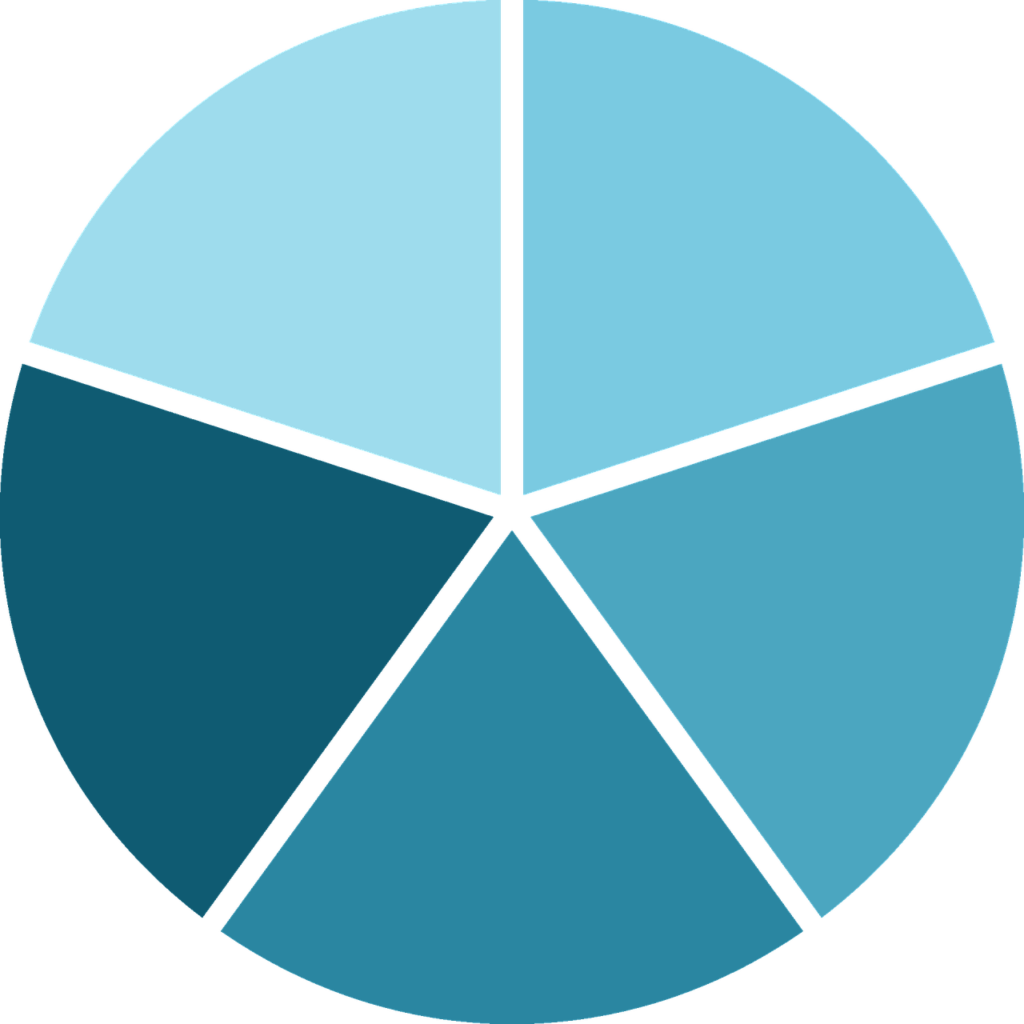 Algoritmo de la Divisibilidad