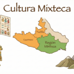 Cultura Mixteca: Ubicación, arte y principales centros ceremoniales